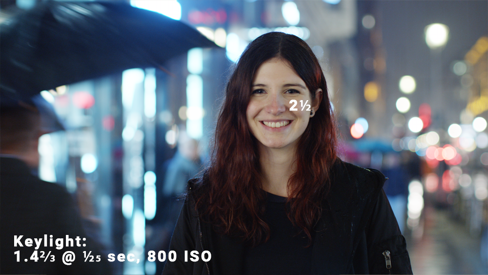 AG DOK Kameratests image