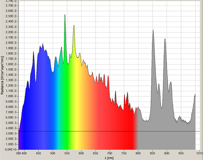 AG DOK Kameratests image